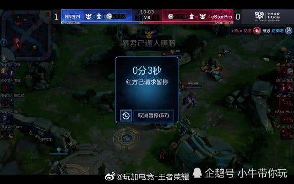 职业路径再 职业路径再