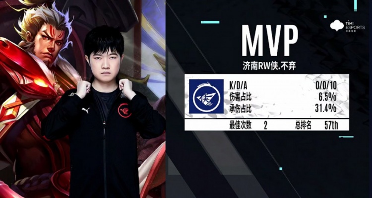 通过快速传 通过快速传