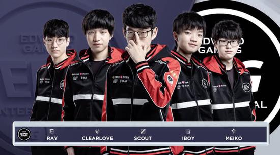 好的准备与 好的准备与